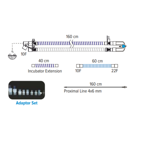 Double Embedded Heated Wire Circuits